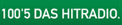 das-hitradio-christian-scherg