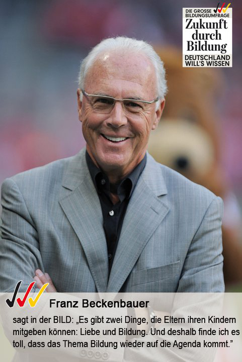 Franz Beckenbauer | Zukunft durch Bildung