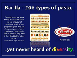 Shitstorm Beispiele | Barilla